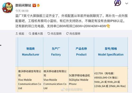 蓝厂最新爆料,颠覆性新机即将亮相，引领科技潮流！  第3张